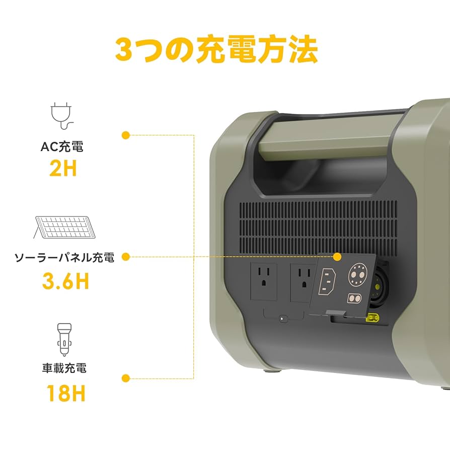 〖大容量ポータブル電源〗GOLDENMATE Thunder 1800 Amazon.co.jp: GOLDENMATE Thunder 1800 ポータブル電源 1843Wh